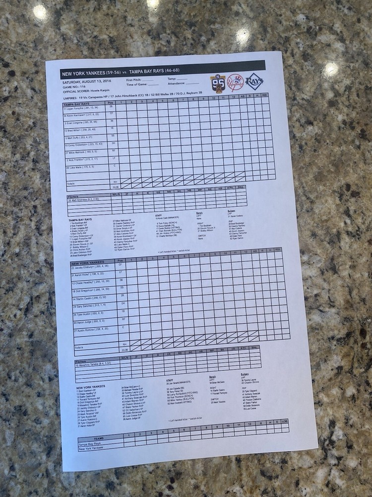 Aaron Judge 1st MLB Game Debut - Media Issued Scorecard - Yankees 8/13/2016 HR