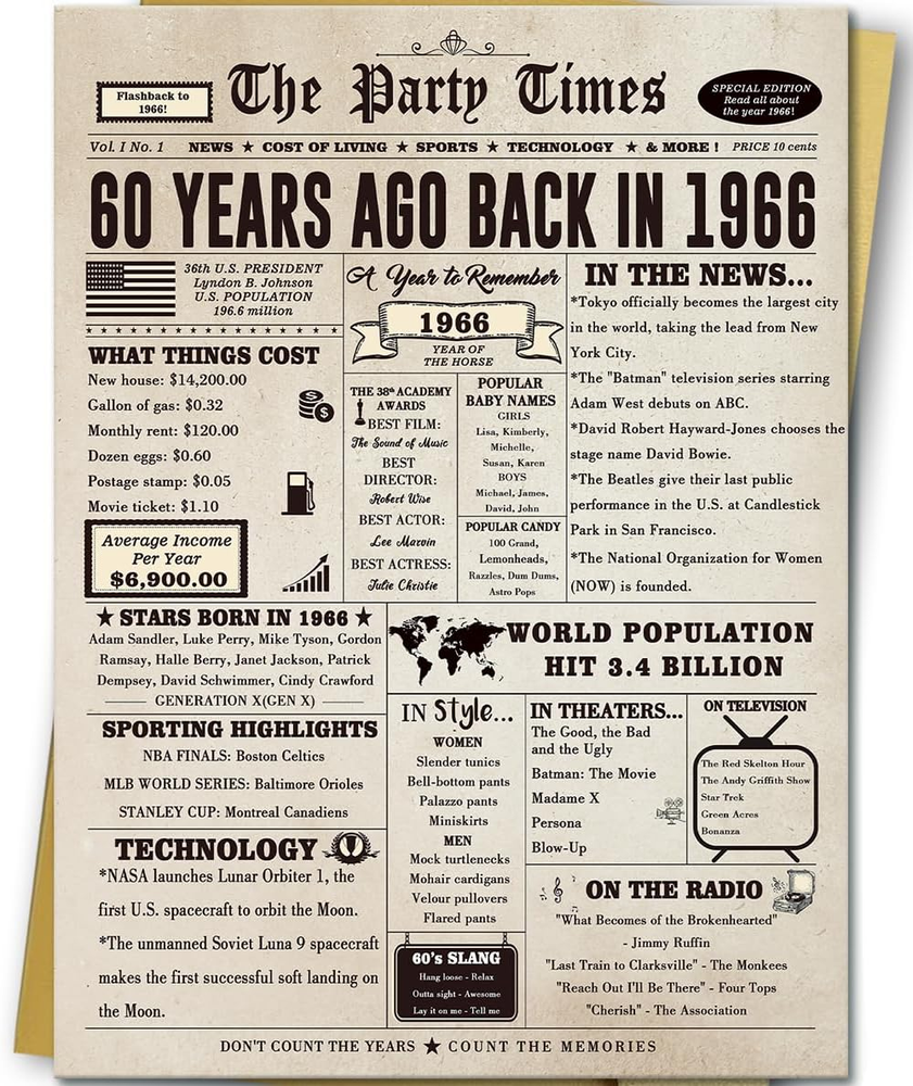 Giant 60Th Birthday Card Gift for Women Men, Hilarious 60 Years Old Birthday Gif