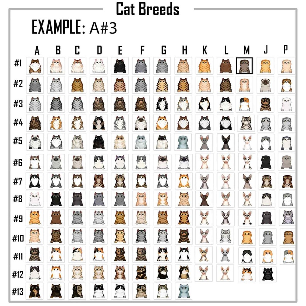 Custom Cat Dad Mug Personalized with Pet Name - Perfect Father's Day Gift  