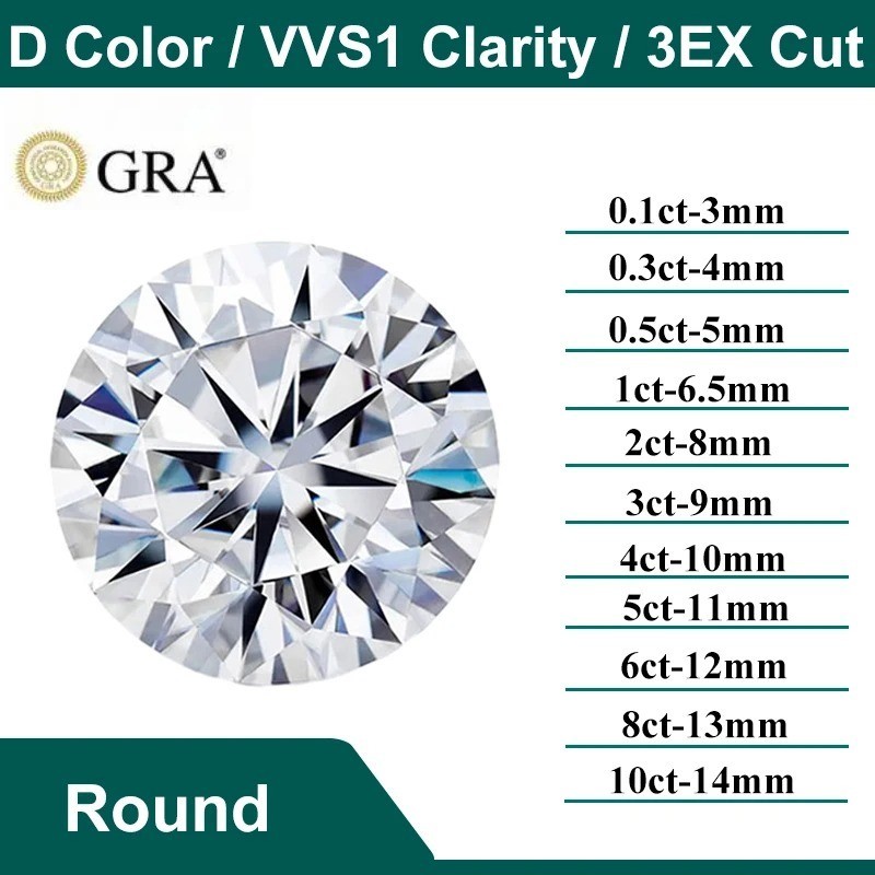 Loose Moissanite Real Gem Stone W. GRA Certificate 3-12mm 0.1-6ct VVS1 D Round