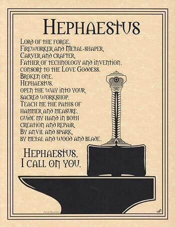 Hephaestus Greek God of Fire Forge Metalworking Wall Art Poster