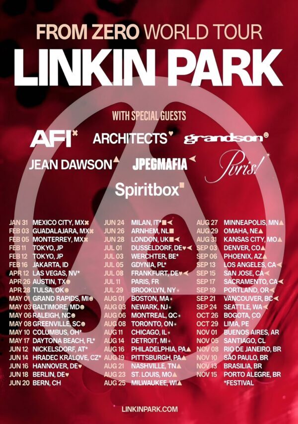 Impresión de póster de Linkin Park From Zero 2025 World Tour