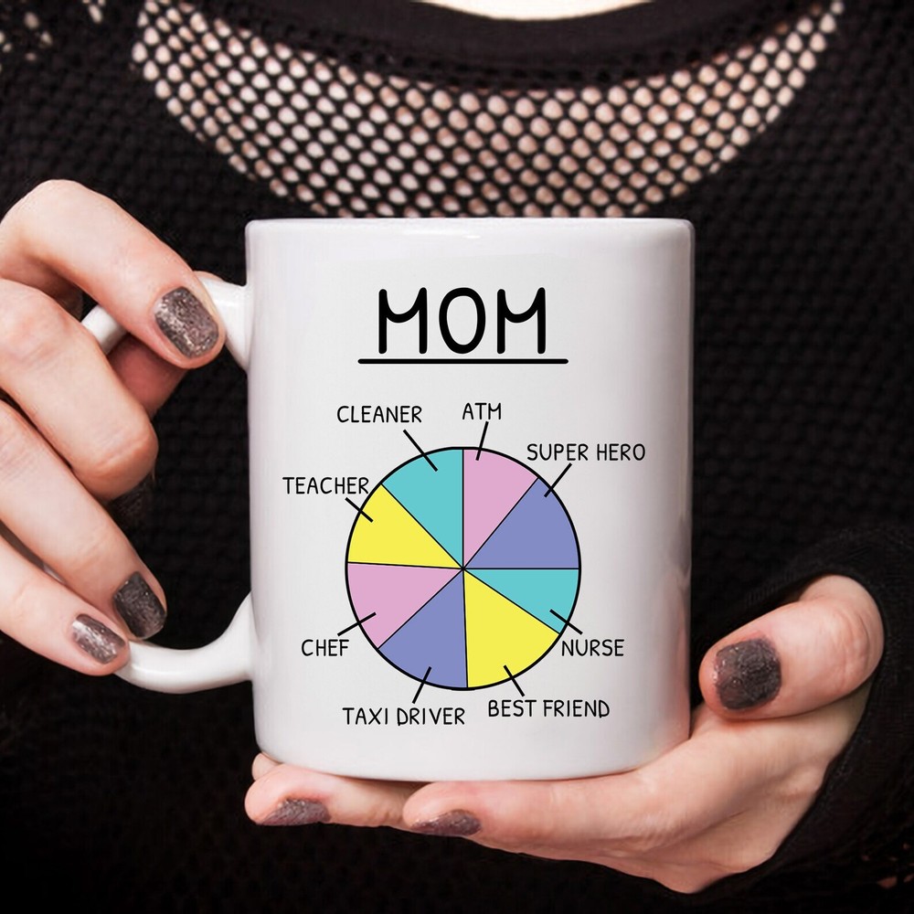 Mom Pie Chart Coffee Mug Funny Mom Mug Gift For Mom Mom Gift Ideas Funny Mom