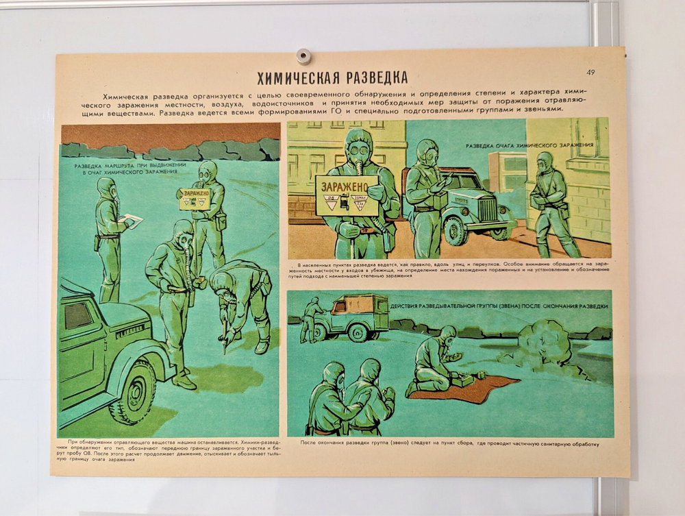 Soviet Radiation Poster - Propaganda Cold War ☢️ chemical survey in the city
