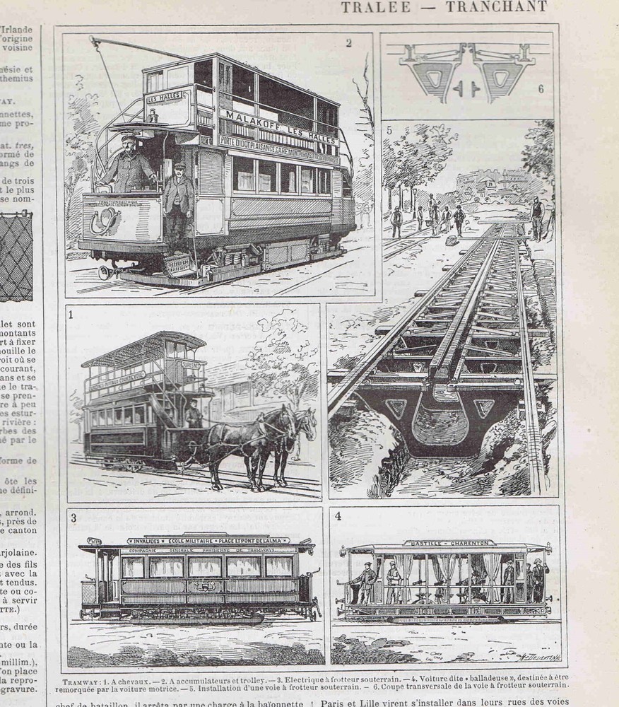 Trams, Trolleys, Horse-drawn & Electric -1932 French Illustrated Leaf