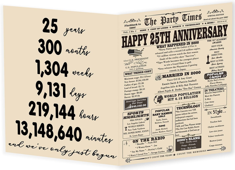 Large 25Th Anniversary Card for Couples, Retro 25 Years Wedding Aday Gift Ideas
