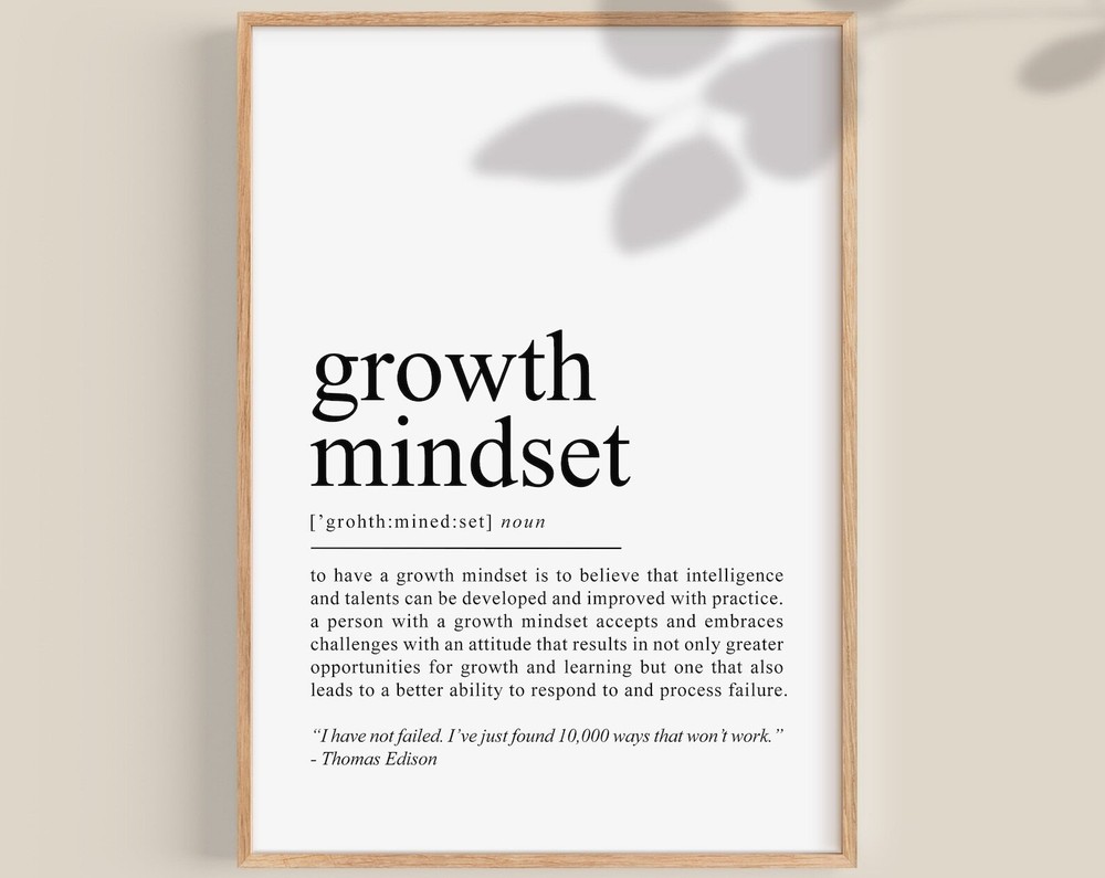 Growth Mindset Classroom Decor Definition Print School Mental Health Posters