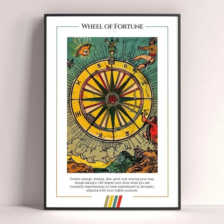 Wheel of Fortune Tarot Art Print Poster Digital Download