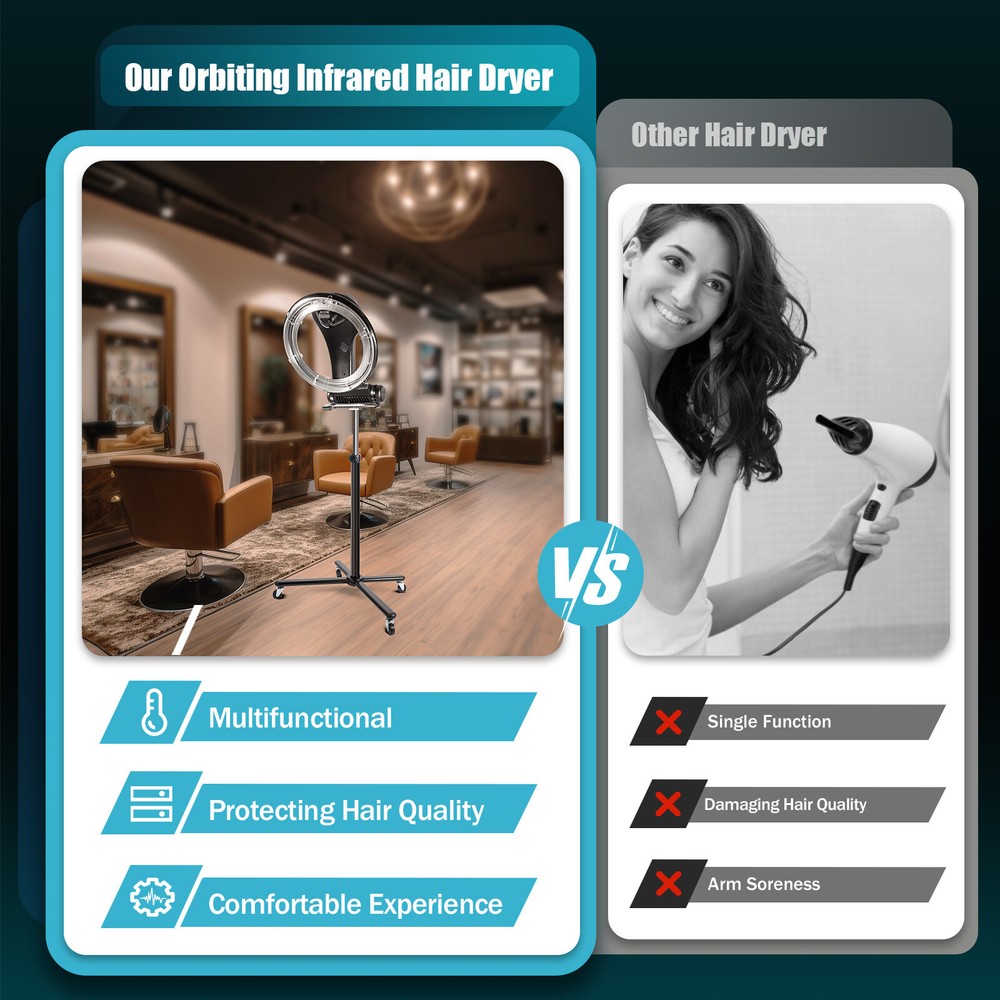 1KW Professional Halo Infrared Hair color Processor Salon Dryer+Rolling Stand