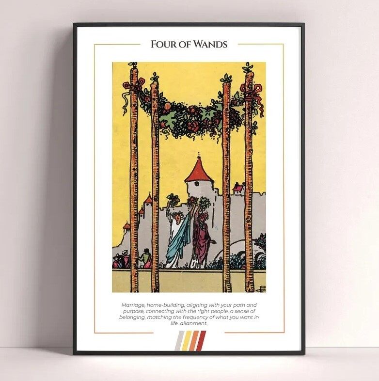 Four of Wands Tarot Card Poster, Tarot Art Print, Tarot Card Printable Poster