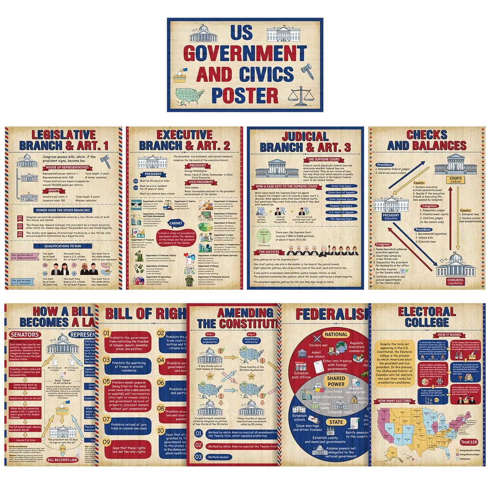 Pasimy 10 Pcs US Government Posters Social Studies Bulletin Board Posters Gov...