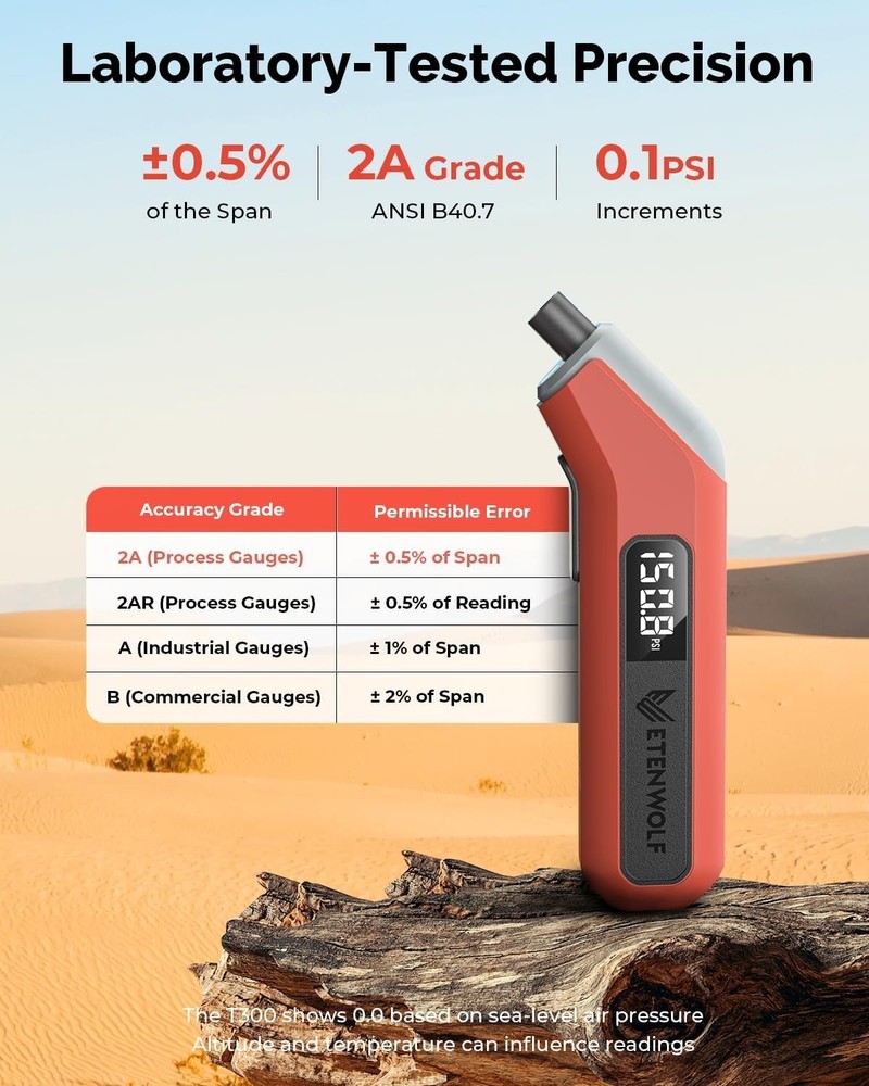 Digital Tire Pressure Gauge 3–200 PSI ANSI Calibrated AAA Battery Orange