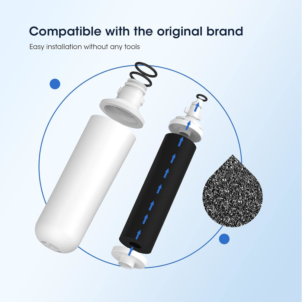 GLACIER FRESH LT1000PC Water Filter Replacement 2 Pack Compatible with LG