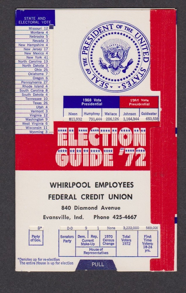 1972 Election Guide Moveable Parts Showing Past Results - Whirlpool Evansville