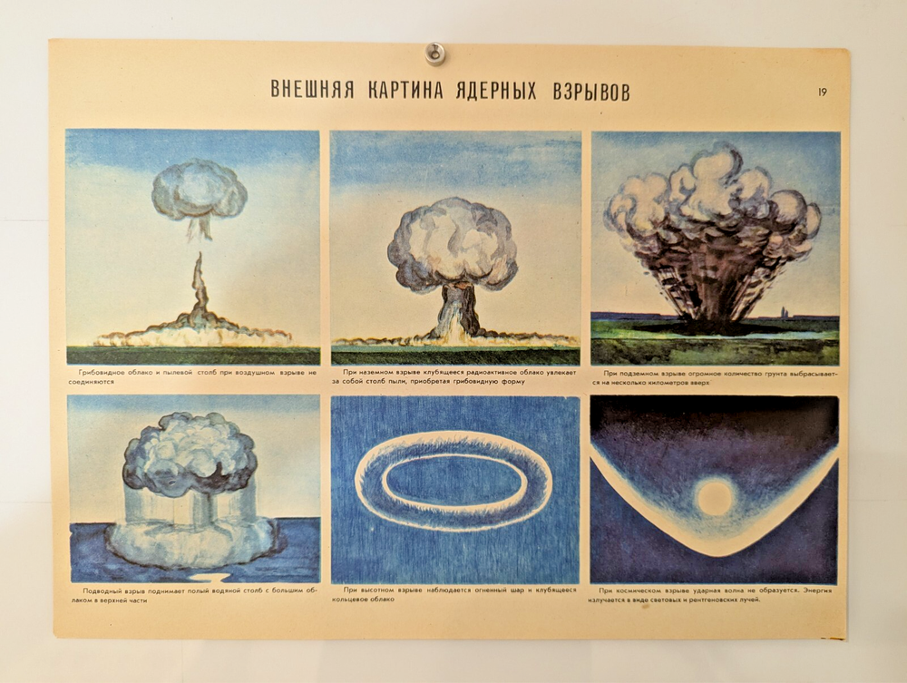 Soviet Nuclear Radiation Propaganda Poster - Atomic Explosion Visual Guide ☢️