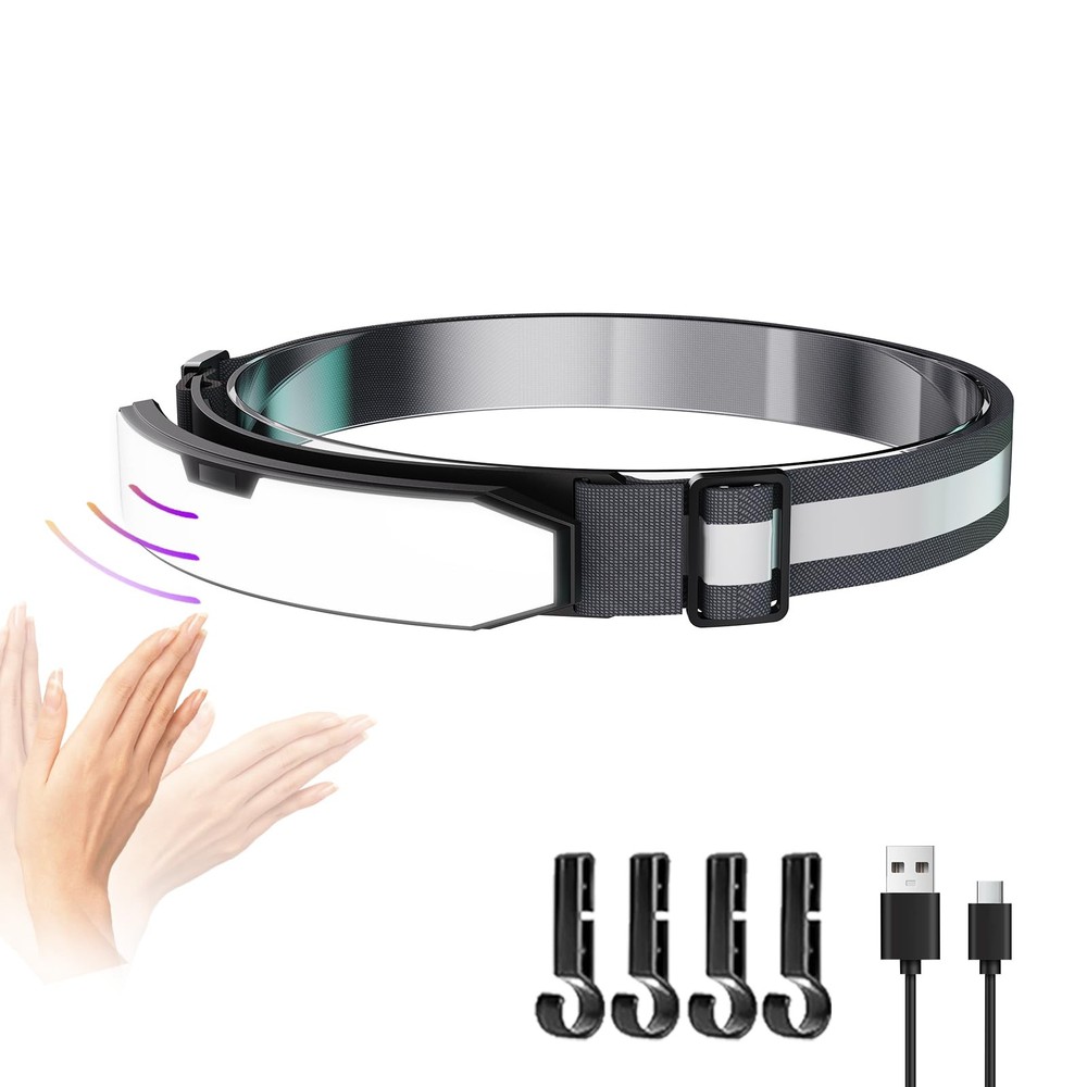 Rechargeable Headlamp,1500 Lumen Super Bright LED Head Lamp with Motion Senso...