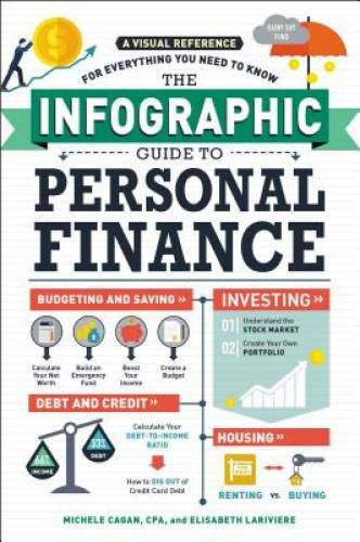 The Infographic Guide to Personal Finance: A Visual Reference for Ev - VERY GOOD