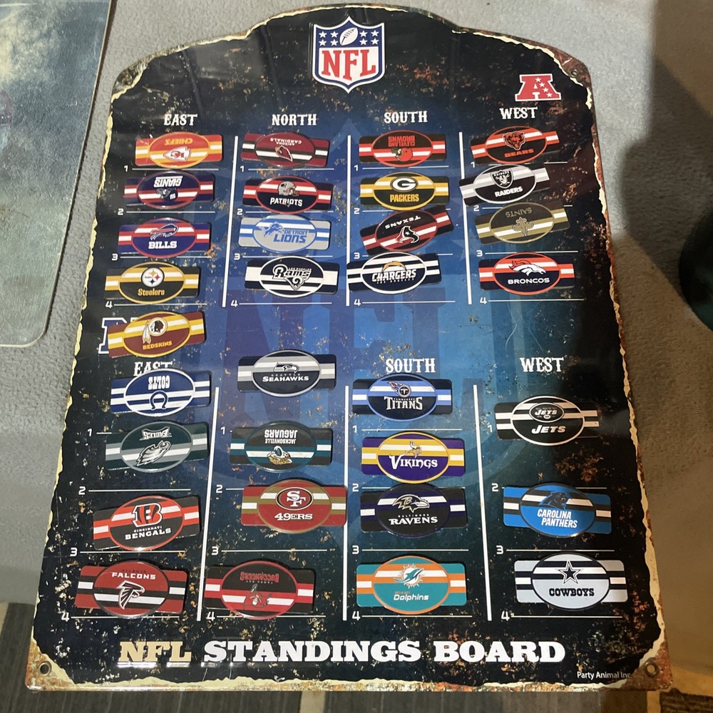 NFL Team Standings Magnetic Board with 32 Team Magnets  