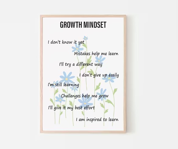 Growth Mindset Poster for Home Office Kids Room Printable Wall Art  