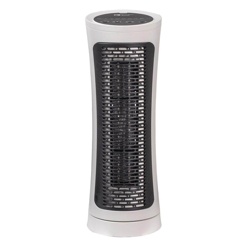 NEW  1500W Ceramic Energy-Save Space Heater, White