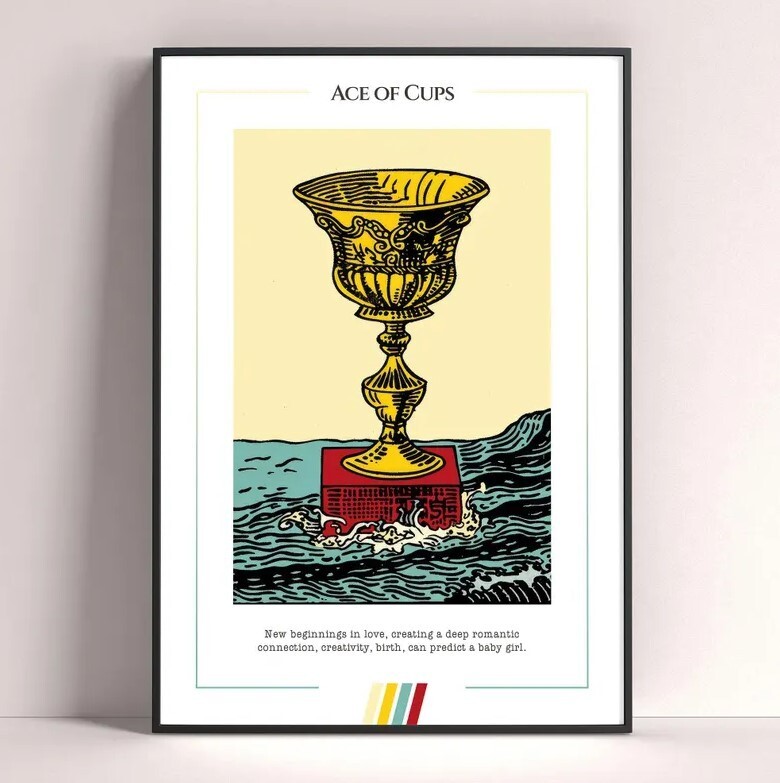 Ace of Cups Tarot Card Art Print Digital Download Tarot Poster