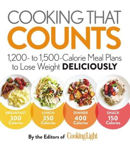 Cooking that Counts: 1,200 to 1,500-Calorie Meal Plans to Lose Weigh - VERY GOOD