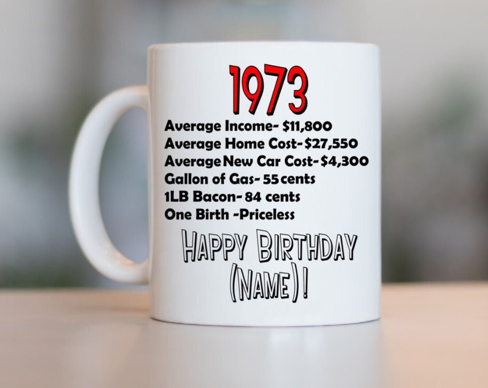 50th Birthday Mug Gift For Men And Women Turning 50 Years Old