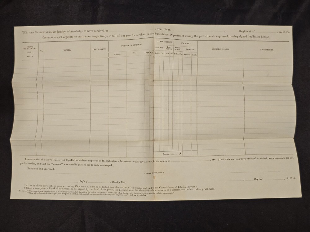 Civil War Blank Voucher Payroll for Citizen Employees Contingency Abstract-image