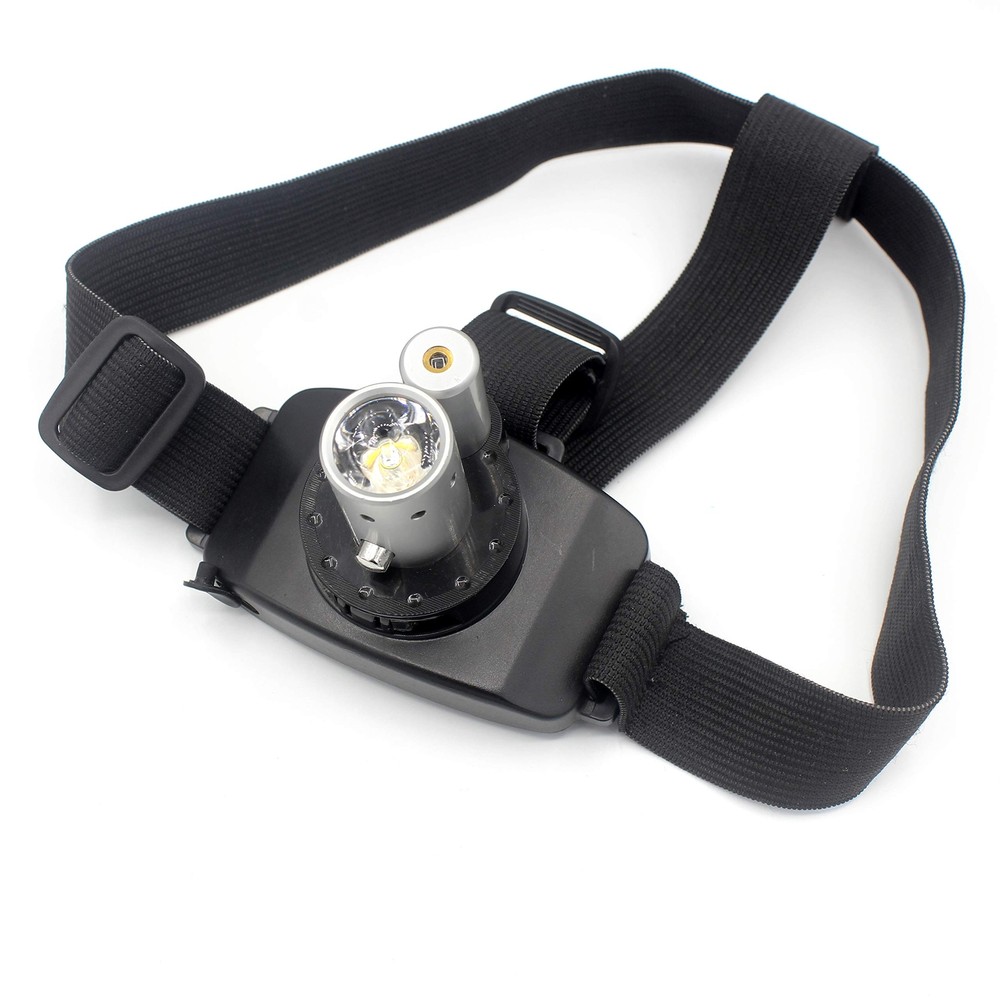 Lalomo Rechargeable LED Headlamp,Super Bright Head lamp Headlight Flashlight ...