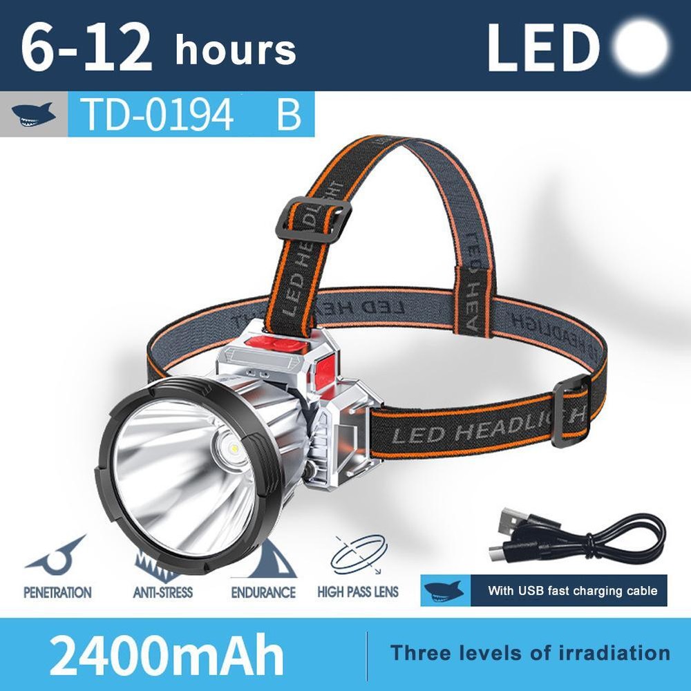 Headlamp Rechargeable Motion Sensor Headlight Outdoor LED Super Bright Torches ⌒