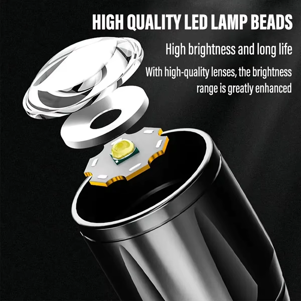 Mini LED Flashlight Mini Flash USB Rechargeable Camping Outdoor Light Waterproof
