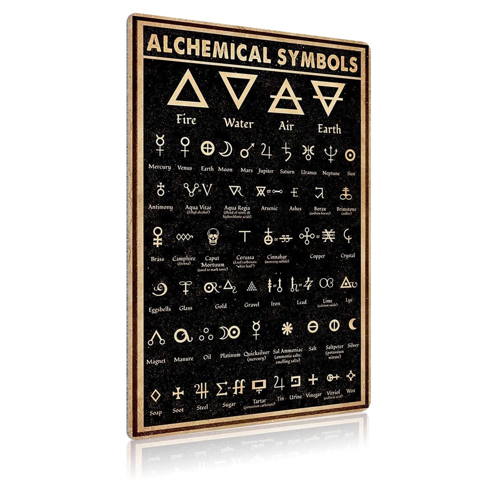 Alchemy Symbols Metal Wall Art Poster Vintage Home Decor Sign