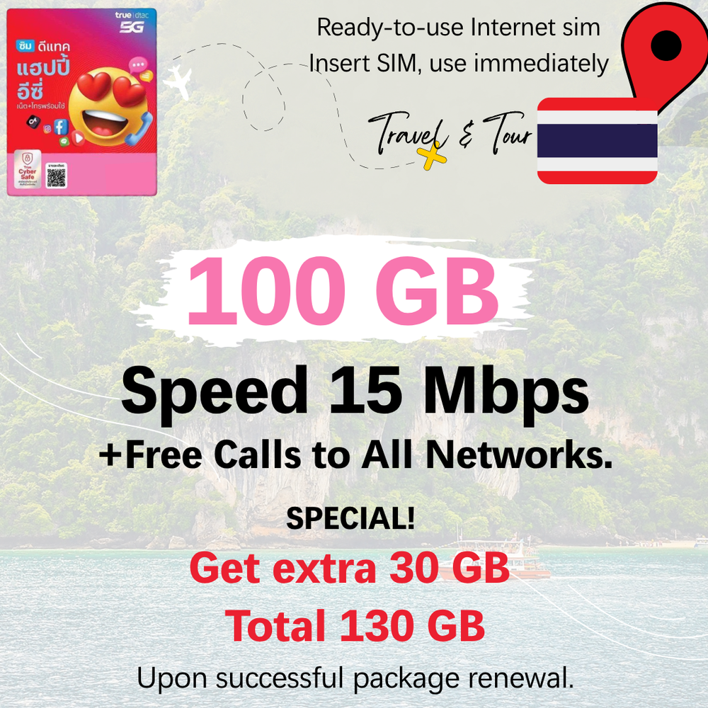 Ready-to-use Internet SIM Cards