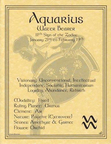 Aquarius Parchment-Like Page for Book of Shadows, Altar!