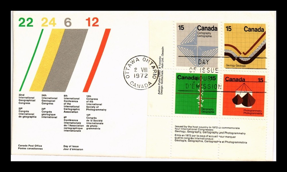 Dr Jim Stamps Canada FDC Setenant Plate Block Geographic Congress Collectible