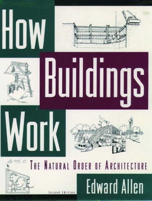 How Buildings Work : The Natural Order of Architecture Hardcover