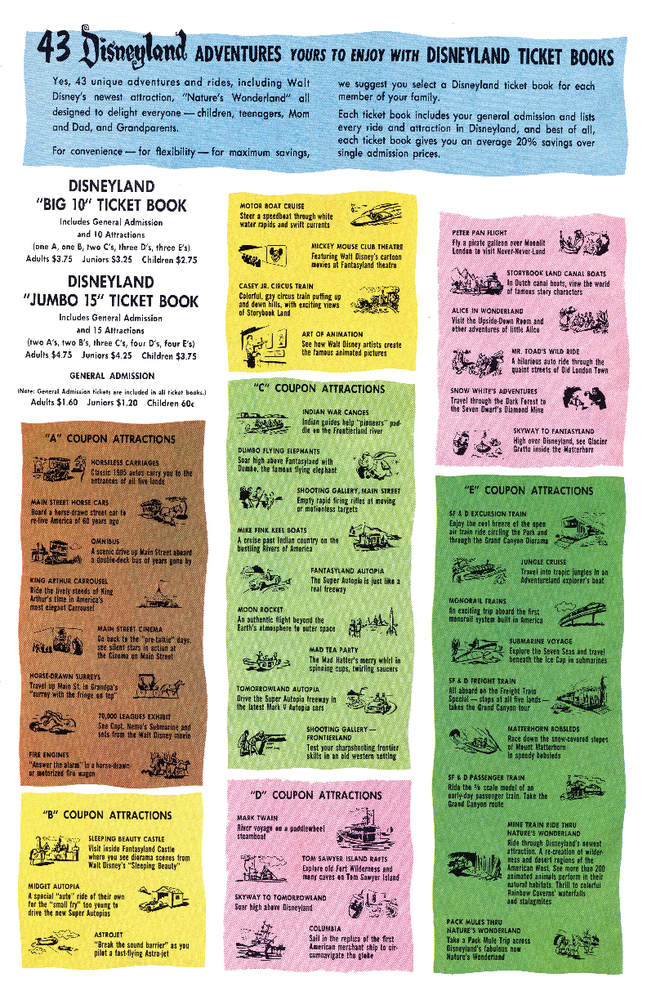 Disneyland Ticket Book Poster 13x19 Satin Finish - Disney Park Art