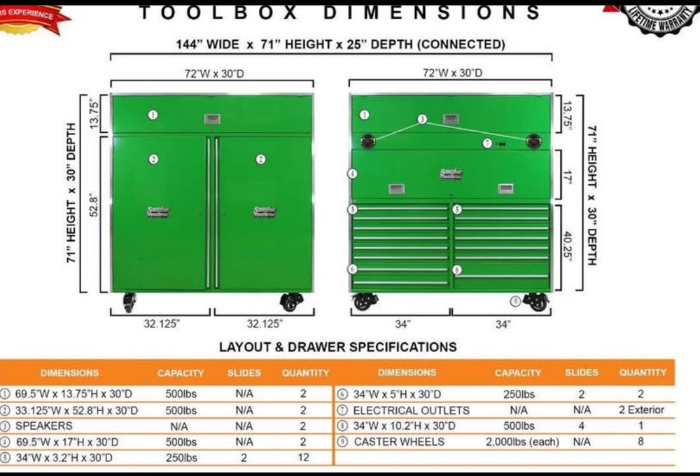 12 Foot 2 piece Toolbox Full Storage Tool System Mechanic Last one Moving Sale