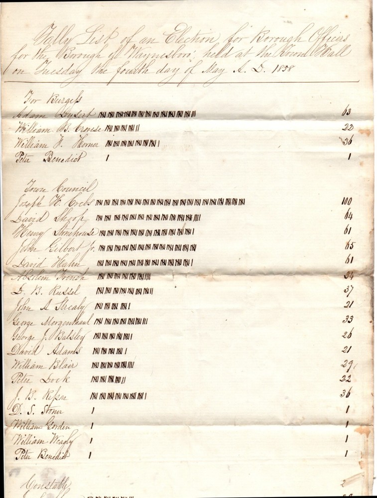 1858 Document Hand tallied Election Results Waynesboro PA Pennsylvania