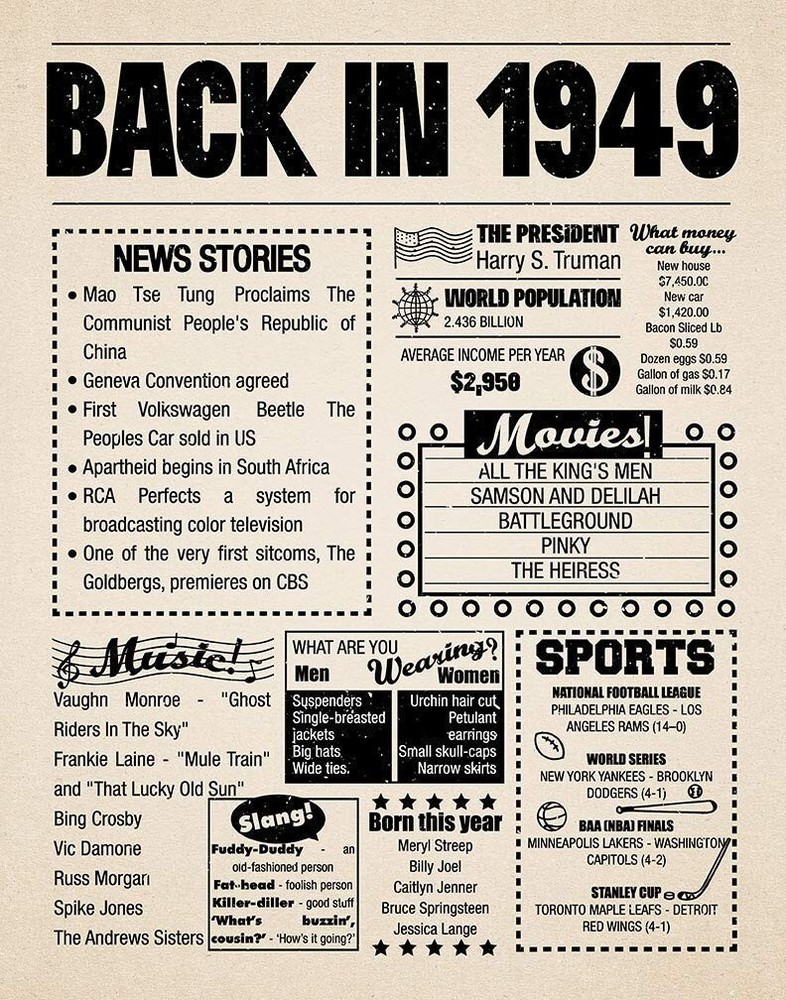 1949 Memories  | POSTER 24 X  18 inch | Birthday Gift,  Newspaper, remember when
