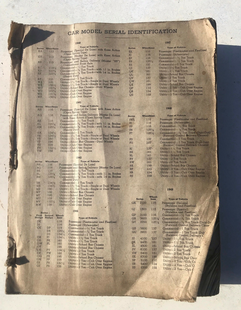 1929 - 1953 CHEVROLET MASTER PARTS & ACCESSORIES DEALER MANUAL CATALOG CORVETTE