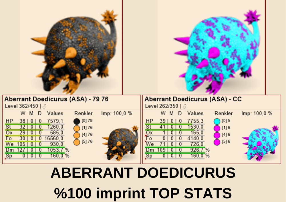 Aberrant Doedicurus %100 imprint TOP STATS Ark Survival Ascended Official PVE