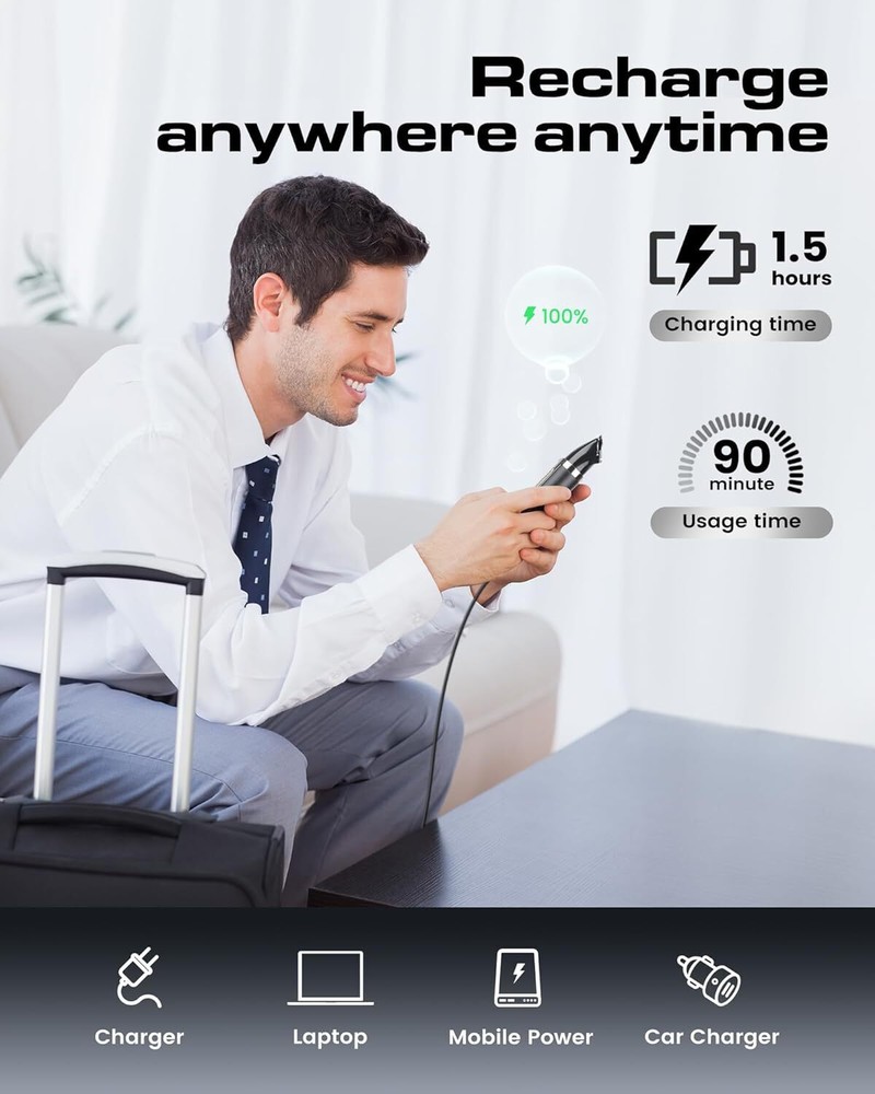 FERRISA Electric Back Shaver for Men with Detachable Extendable Handle