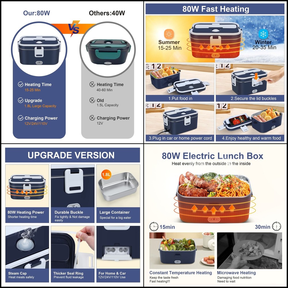 Portable electric lunch box food warmer for car fast heating