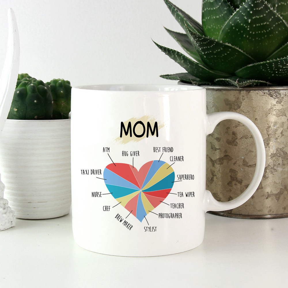 Mom Teacher Nurse Coffee Mug Funny Mom Heart Diagram Ceramic Mug