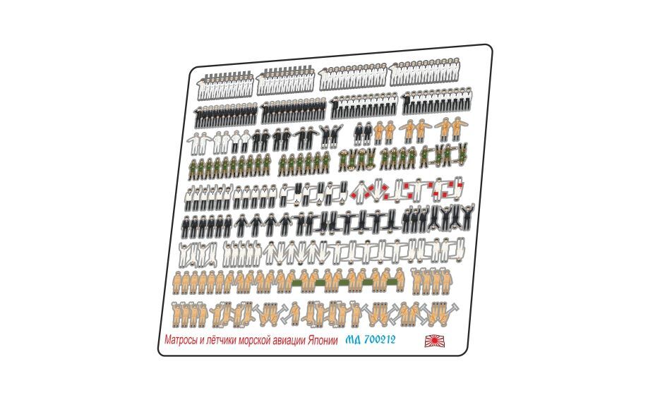 Photo-etched detailing set for Sailors and pilots of naval aviation Japan