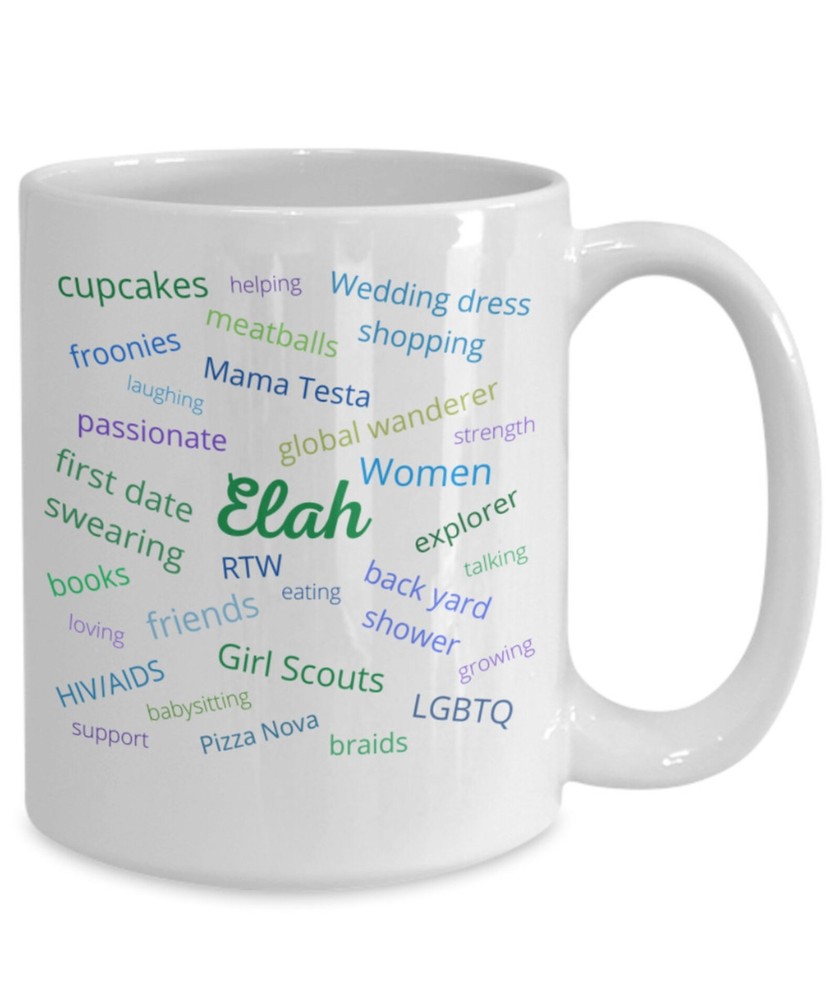 Custom Friend Mug Personalized Friend Word Art Mug Personalized Memories Word