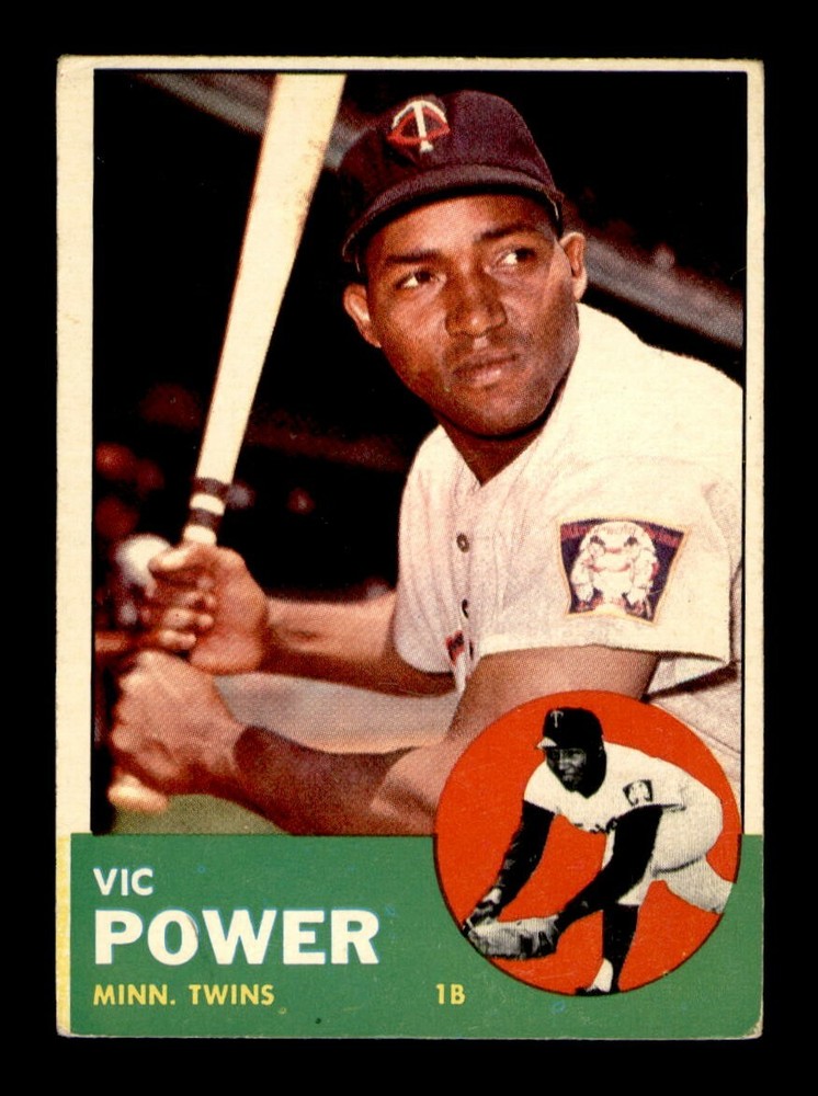 1963 Topps Set Break #40 Vic Power VG *OBGcards*