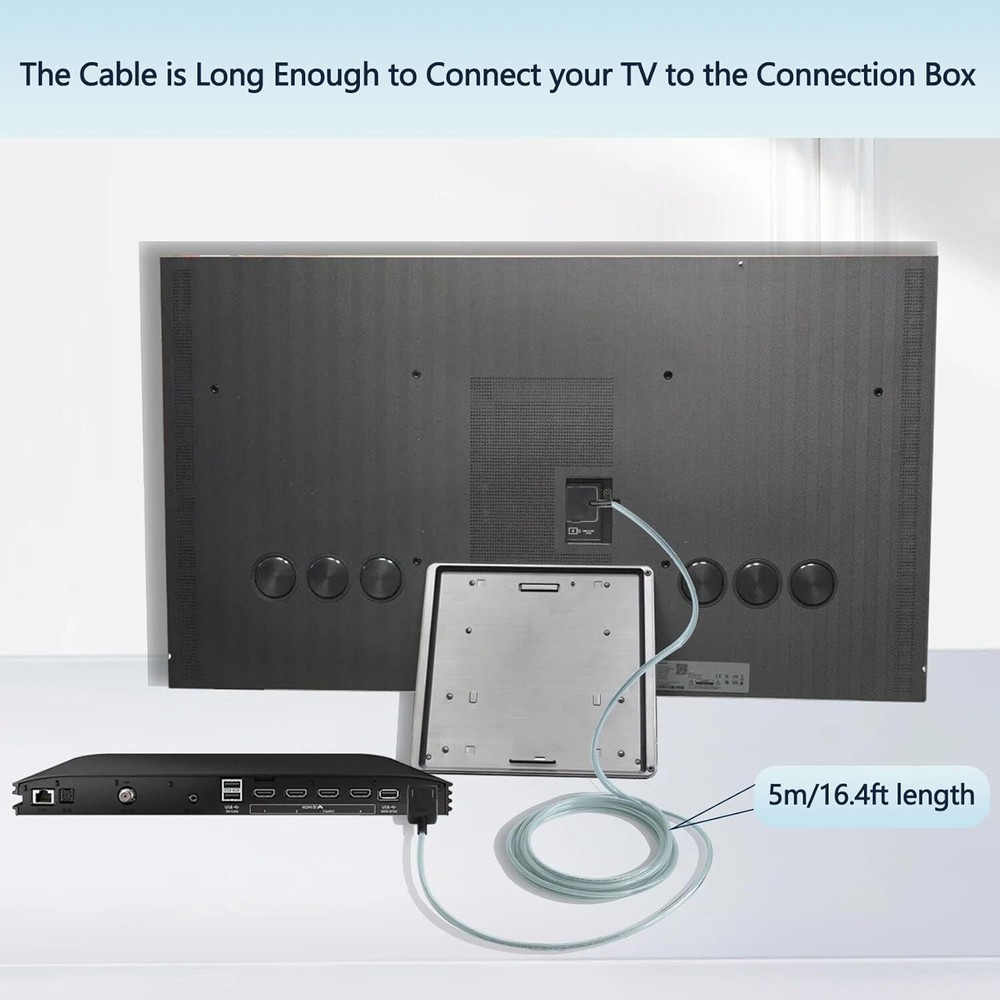 For Samsung One Connect Cable OLED S95D S95F Smart AI TV 55