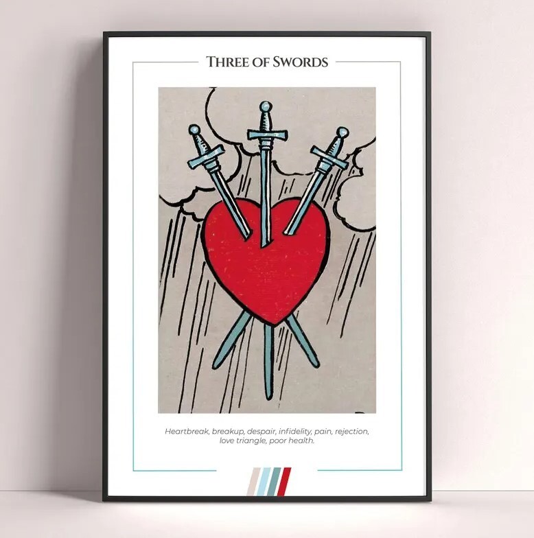 Three of Swords Tarot Card Art Print Digital Download Tarot Poster